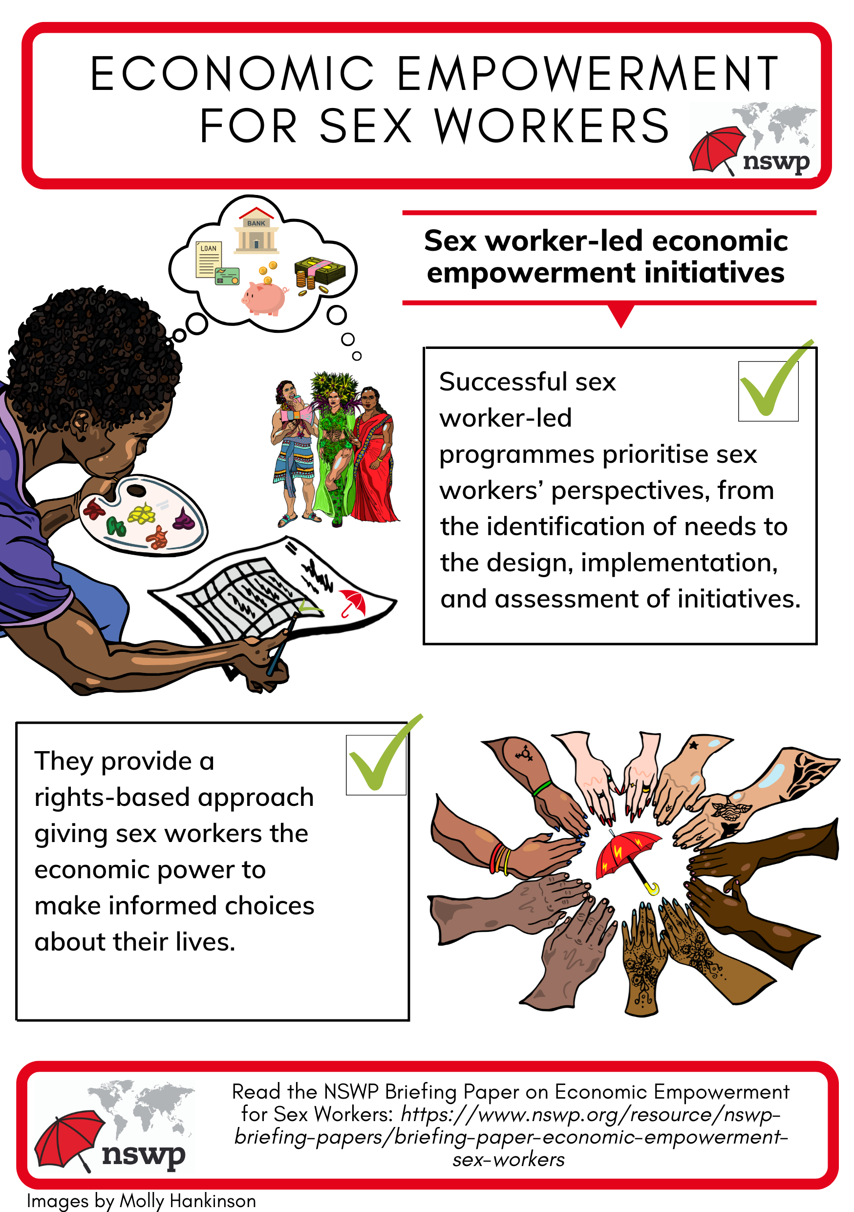 Infographic Economic Empowerment For Sex Workers Global Network Of